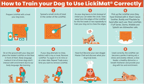 LickiMat Classic Soother, Lick Mat for Dogs